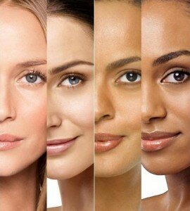 Skin types Skin types