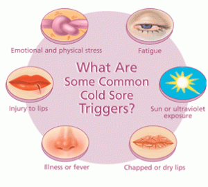 Cold sores causes