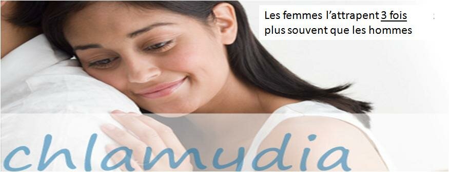 La CHLAMYDIA transmise sexuellement