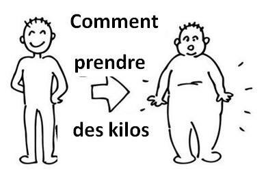 COMMENT PRENDRE DU POIDS