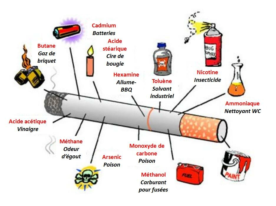 PROTECT YOUR HEALTH - NEVER BREATH SECOND HAND SMOKE!