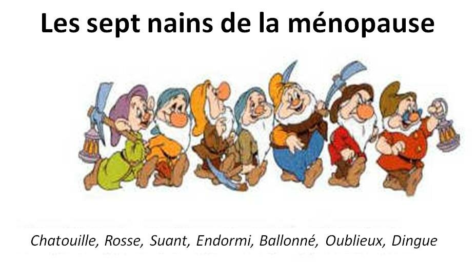 SIGNES du DÉBUT de la MÉNOPAUSE