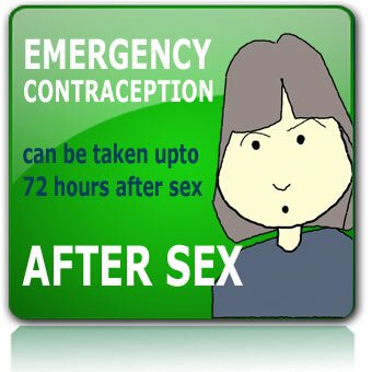 emergency contraception
