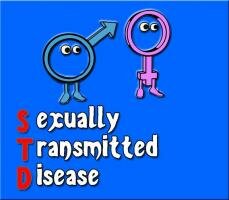 GONORRHEA SEXUALLY TRANSMITTED