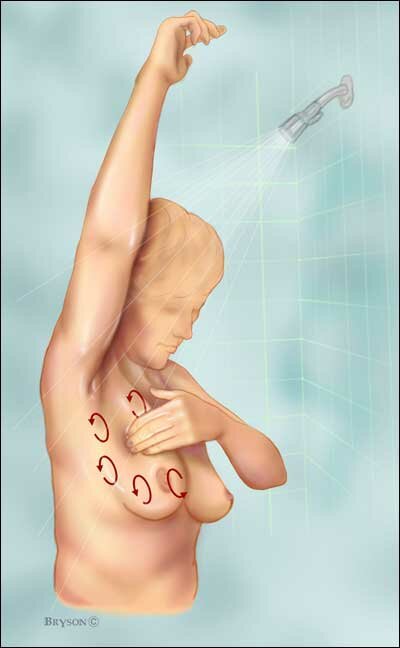 breast exam