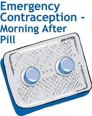 emergency contraception